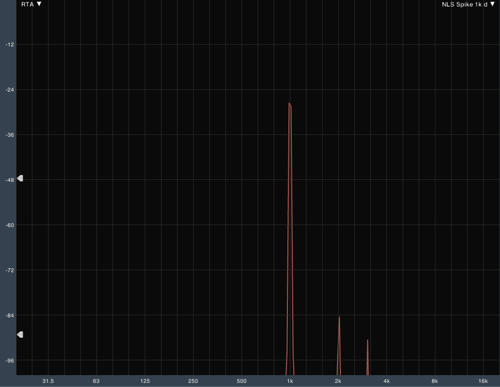 Spike1k drive6