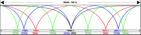 80hz-modes.png 80hz modes