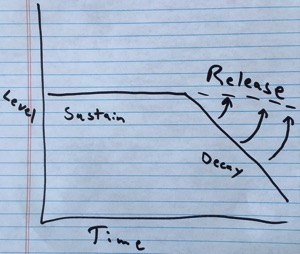 release.jpg Release