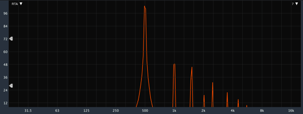 Pultec harmonics