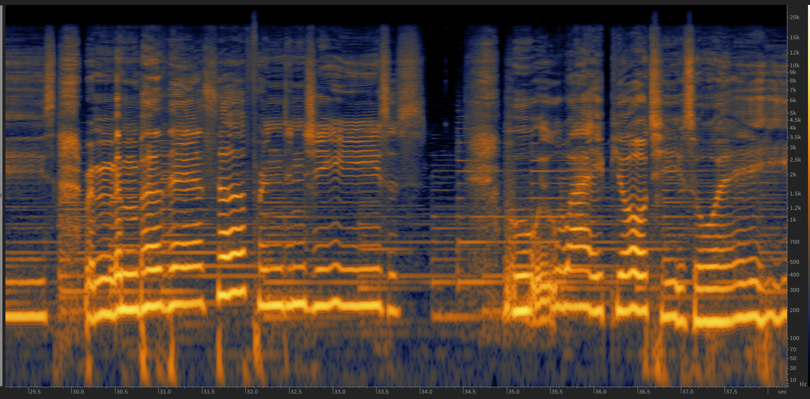 Vocal spectra